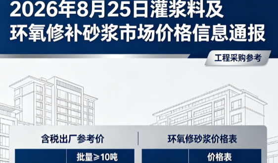 南涧2026年8月25日灌浆料及环氧修补砂浆市场价格信息通报